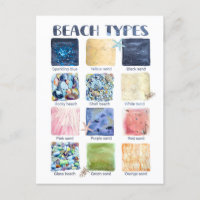 Types de plages