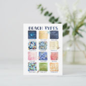 Carte Postale Types de plages (Debout devant)