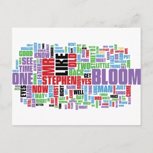 Carte Postale Ulysse Word Cloud (Devant)