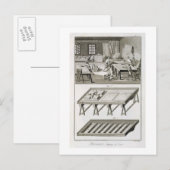 Carte Postale Un atelier de fabricant de miroirs et des outils,  (Devant / Derrière)