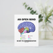 Carte Postale Un Esprit Ouvert Est La Clé De La Communication (C (Debout devant)