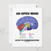 Carte Postale Un Esprit Ouvert Est La Clé De La Communication (C (Devant / Derrière)