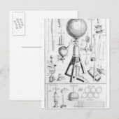 Carte Postale Un moteur pneumatique et ses pièces (Devant / Derrière)