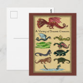 Carte Postale Une variété de créatures draconiennes (Devant / Derrière)