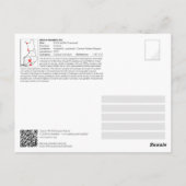 Carte Postale UNESCO - Arc géodésique Struve - PUOLAKKA Oravivuo (Dos)