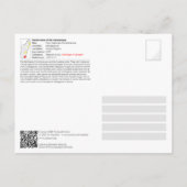 Carte Postale UNESCO WHS - Atsinanana - Parc national d'Andohahe (Dos)