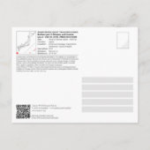 Carte Postale UNESCO WHS - Île Amami-Ōshima - 奄美大島 (Dos)