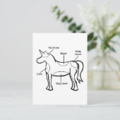 Carte Postale Unicorne (Debout devant)