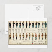 Carte Postale Uniformes de guerre civile de Bien (1895) (Devant / Derrière)