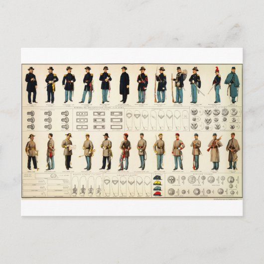 Carte Postale Uniformes de guerre civile de Bien (1895) (Devant)