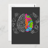 Carte Postale Unique Colorful Cerveau Graphisme Art Créatif Arti (Devant / Derrière)
