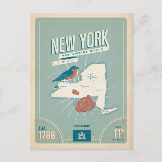 Carte Postale United State Map (Devant)