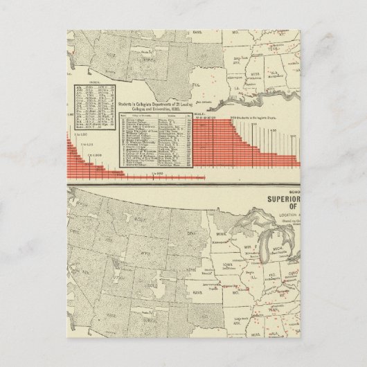 Carte Postale Universités, collèges (Devant)