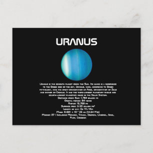 Carte postale Uranus
