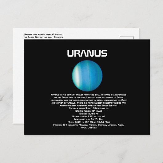 Carte postale Uranus (Devant / Derrière)