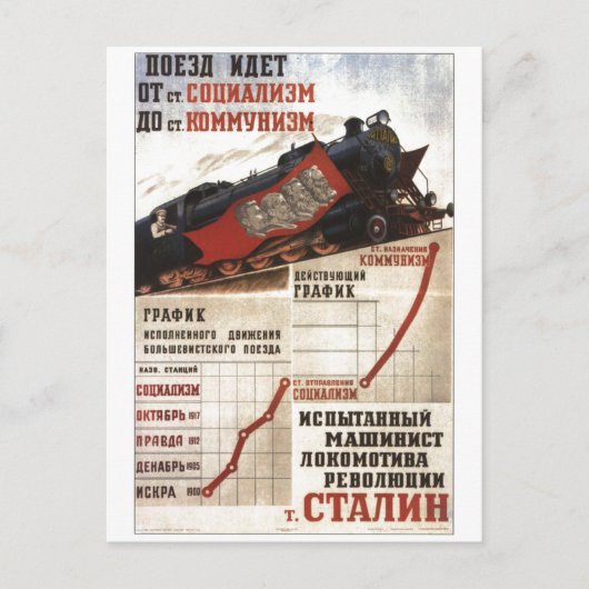 Carte Postale URSS CCCP Guerre froide Union soviétique Propagati (Devant)