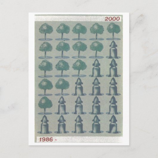 Carte Postale URSS CCCP Guerre froide Union soviétique Propagati (Devant)