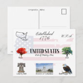 Carte postale USA | États-Unis d'Amérique (Devant / Derrière)