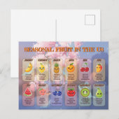 Carte Postale USA Seasonal Fruits Chart Postcard (Devant / Derrière)