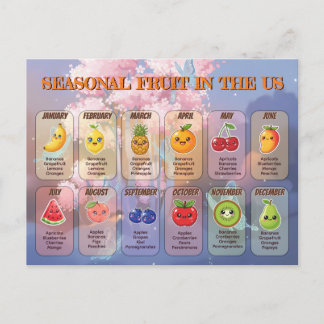 Carte Postale USA Seasonal Fruits Chart Postcard