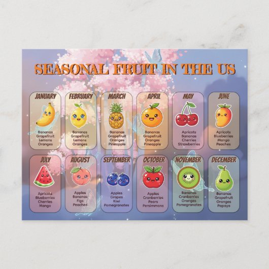 Carte Postale USA Seasonal Fruits Chart Postcard (Devant)