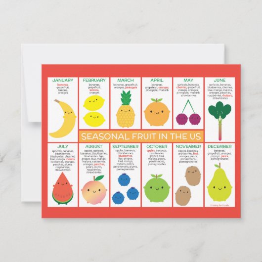 Carte postale USA Seasons Fruits Chart (Devant)