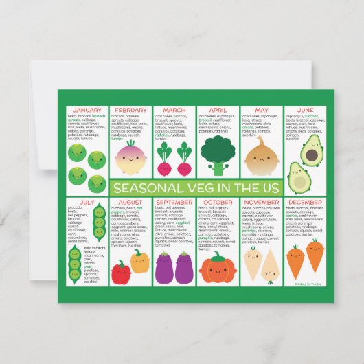 Carte postale USA Seasons Vegetables Chart (Devant)