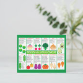 Carte postale USA Seasons Vegetables Chart (Debout devant)