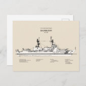 Carte Postale USCG Cutter Hamilton whec-715 - SBD (Devant / Derrière)