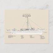 Carte Postale USCG Cutter Sea Cloud wpg-284 - SBD (Devant)