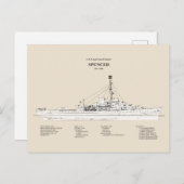 Carte Postale USCG Cutter Spencer wpg-36 - SBD (Devant / Derrière)