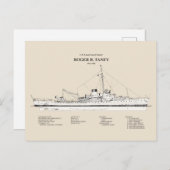 Carte Postale USCG Roger B. Taney whec-37 - SBD (Devant / Derrière)