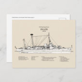 Carte Postale USCGC Duane wpg-33 - SBD (Devant / Derrière)