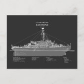 Carte Postale USCGC Eastwind wagb-279 - PD (Devant)