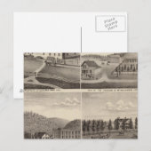 Carte Postale Usine, magasins et résidences, Minnesota (Devant / Derrière)