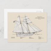 Carte Postale USRC Alexander Hamilton - SBD (Devant / Derrière)