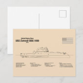 Carte Postale USS Zumwalt - Plans de conception de navire SD (Devant / Derrière)
