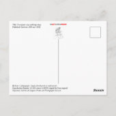 Carte Postale Utiliser le savon Miners (Dos)