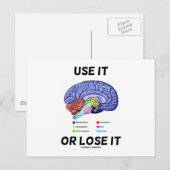 Carte Postale Utilisez-Le Ou Perdez-Le (Humour D'Anatomie Du Cer (Devant / Derrière)