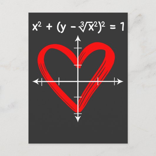 Carte Postale Valentines Jour Amour Math Équation Mathématicien (Devant)