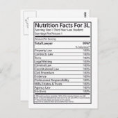Carte Postale Valeur Nutritionnelle Pour 3L (Devant / Derrière)