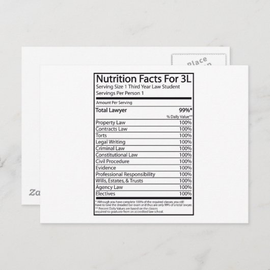 Carte Postale Valeur nutritive pour un 3L (Devant / Derrière)