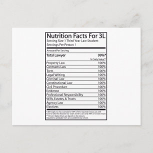 Carte Postale Valeur nutritive pour un 3L