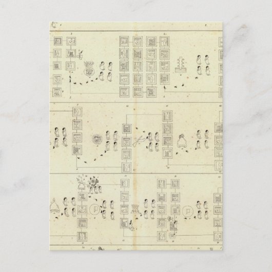 Carte Postale Vallée du Mexique aztèque (Devant)