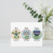 Carte Postale Vata-Pitta-Kapha (Debout devant)