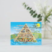 Carte Postale vegan-pyramid-800x600 (Debout devant)