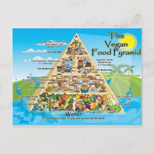 Carte Postale vegan-pyramid-800x600 (Devant)