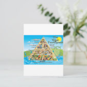 Carte Postale vegan-pyramid-800x600 (Debout devant)