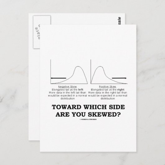 Carte Postale Vers Quel Côté Es-Tu Gêné ? (Devant / Derrière)