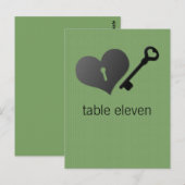 Carte postale Verte Coeur Verte et Table Clé (Devant / Derrière)